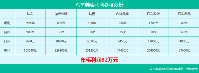 引领未来出行时尚的新选择：汽车座套定制