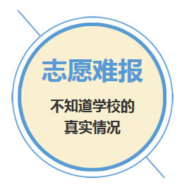 高中生学什么专业好